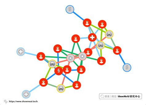 检查发现血液中红细胞偏高，是怎么回事？ - 知乎