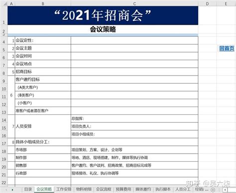 招商会全套执行表格流程和工作进度管理，共计12套表格供大家参考 - 知乎