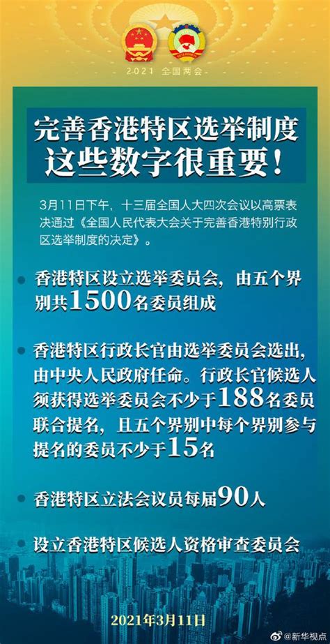一图读懂：完善香港特区选举制度，这些数字很重要_手机新浪网