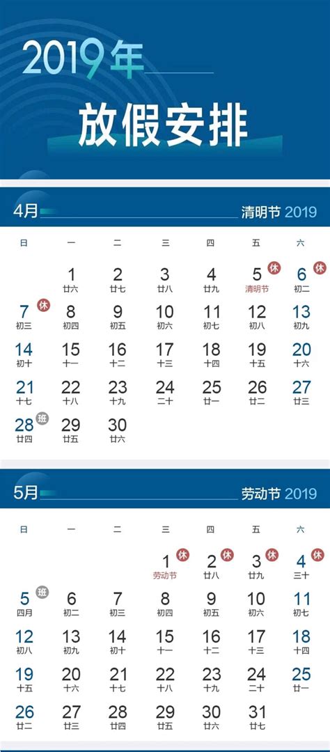 2019年五一假期调整为4天 假日旅游消费旺盛（图）-中商情报网