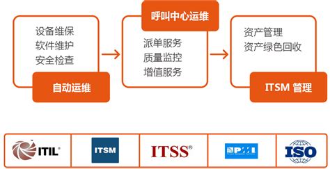 科技公司介绍企业宣传PPT模板下载_熊猫办公
