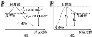图Ⅰ是NO2(g)＋CO(g) CO2(g)＋NO(g)反应过程中能量变化的示意图。一定条件下，