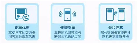 全国近260个城市通用的公交卡怎么买？怎么用？ 深网记者告诉你 _直播车行动_深圳新闻网