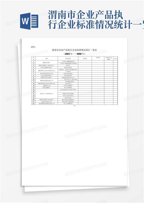 渭南市企业产品执行企业标准情况统计一览表-Word模板下载_编号lrkmgbwo_熊猫办公