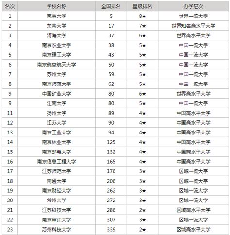 十大考研机构考研排名,考研报班 - 知乎