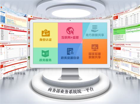 商务部业务系统统一平台-中国国际电子商务网