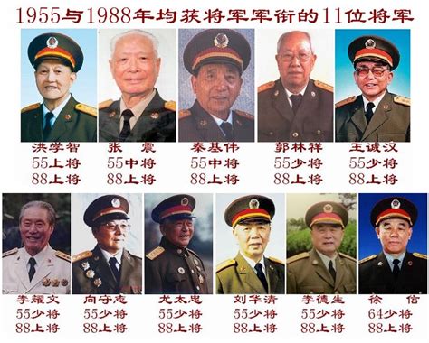 2009年中国大将军衔名单-