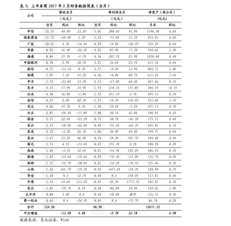 紫色玻璃幕墙工程综合单价分析表excel模板-赞芽PPT