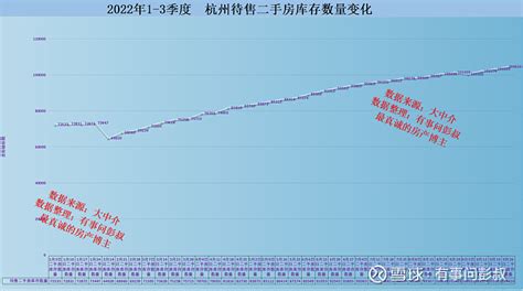 全国最新房价榜出炉，上海下跌最多，北深广也跌了，杭州大涨12%，长沙房价真良心__财经头条