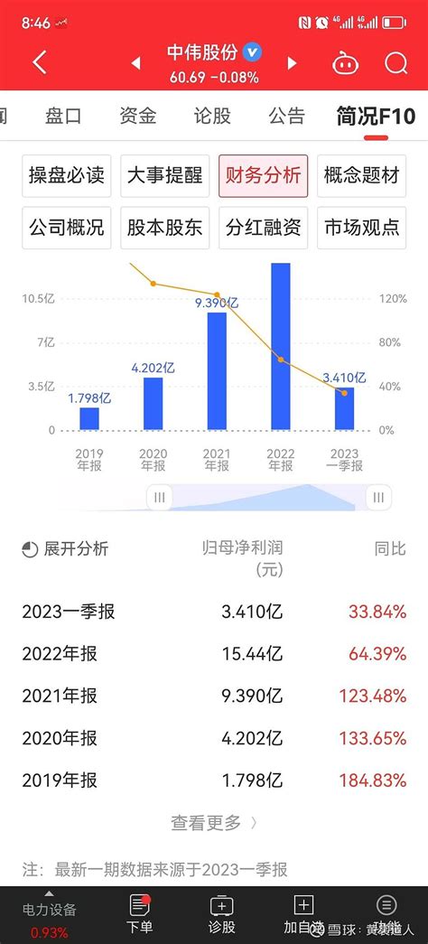 2024校园招聘-湖南中伟控股集团有限公司招聘-就业信息网-海投网