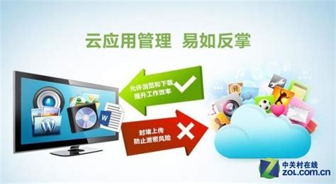 校园网开网办理流程和上网指南-广州工商学院信息技术与装备中心
