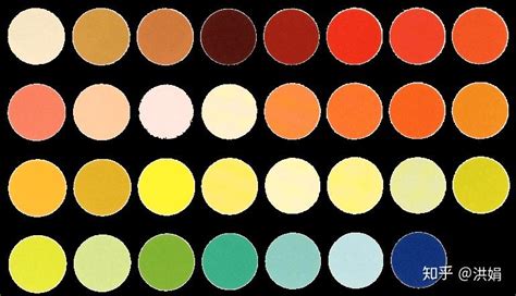 四季色彩色彩鉴定：你知道你的肤色属于哪个季型吗？一起来测试下吧 - 知乎