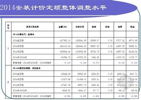 2021年中国小苏打行业龙头企业分析——远兴能源：小苏打产品销售价格大幅上涨[图]_财富号_东方财富网