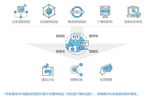 中国移动5G“和对讲”助力宿迁社会治理数智化升级_凤凰网