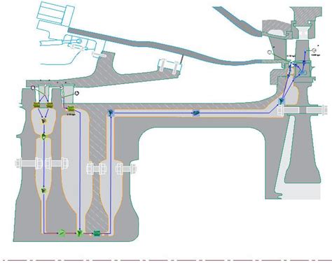 Flownex燃机二次空气系统优化设计 - 知乎