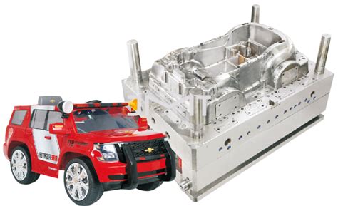 装载机玩具车身注塑模具设计与制造(PROE三维图)_模具_毕业设计论文网
