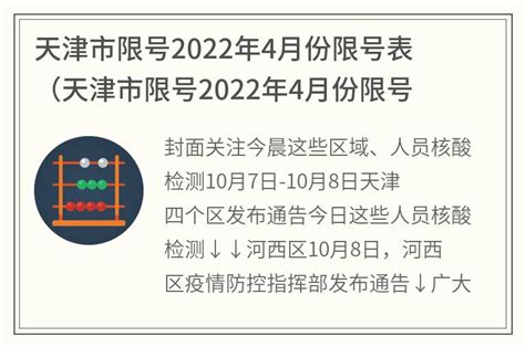 天津市限号2022年4月份限号表(天津市限号2022年4月份限号表格)_金纳莱网