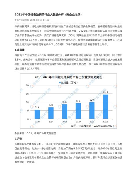 2021年中国锂电池铜箔行业大数据分析（附企业名录）