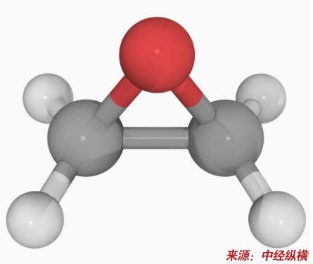 环氧乙烷生产企业危险性分析及安全措施的制定_上海奕卿过滤科技