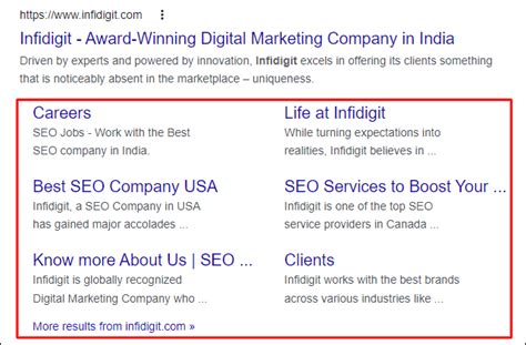 Best Sitelinks Google Ads Examples: Comprehensive Guide 2023