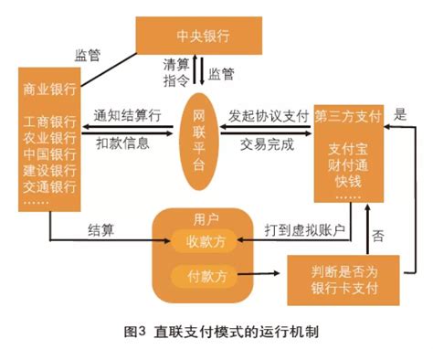 上海最有钱的三个区，黄浦仅排第三，第一有东方明珠_排行榜123网