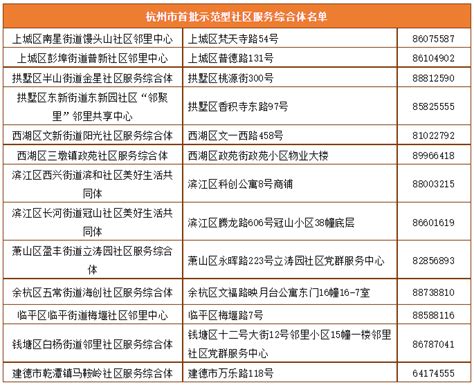 （71）杭州市数字经济党群服务中心：数智杭州，带你感受数字独特魅力_浙江党建网