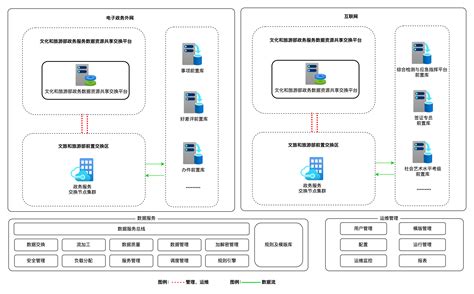 配电网供电可靠性分析预测与控制软件系统_上海博英信息科技有限公司