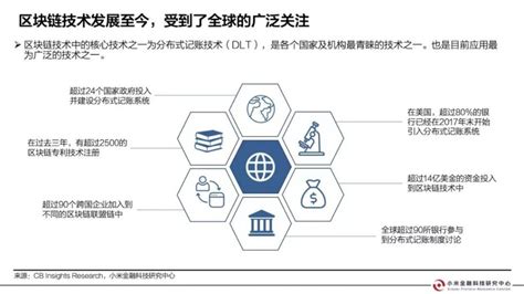 2018年中国区块链行业数据结构及关键技术分析（图） - 观研报告网