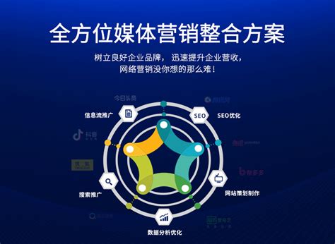 广州seo优化—制作网站的五个流程-8848SEO