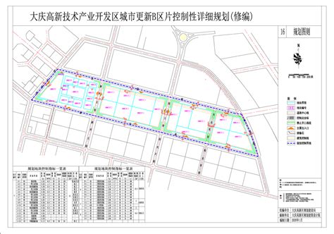 大庆市的区划调整，东北三省的第5大城市，为何有9个区县？