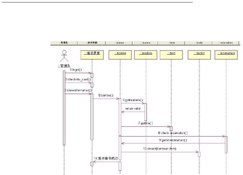 图书管理系统 - 快懂百科