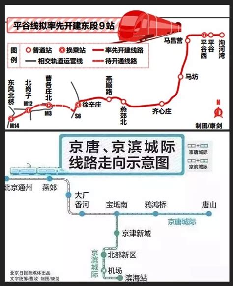 2020年燕郊地铁规划图,平谷地铁,5三河规划图_大山谷图库
