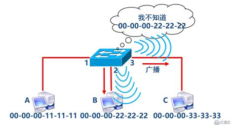 数据安全交换系统-企业官网