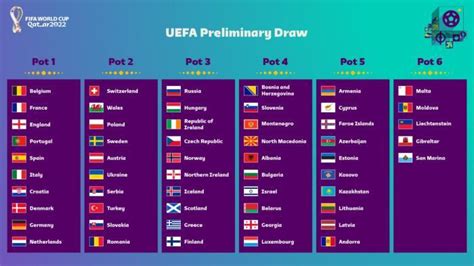 世界杯欧洲区预选赛种子队出炉：德国、荷兰压线_新闻频道_中国青年网