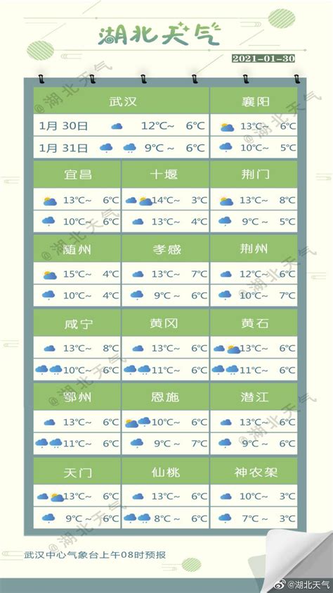 2020年浙江十大天气气候事件揭晓！你对哪件印象最深？