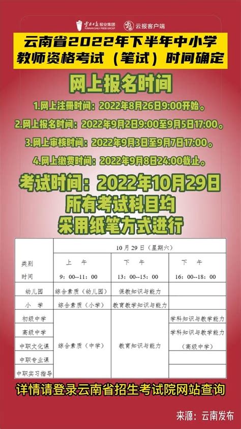 云南2022年下半年教资面试报名考区选择要求-12职教网