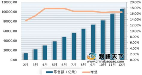 艾瑞：2015年中国移动网购市场交易规模大幅上升， 阿里无线继续领跑_网上购物_艾瑞网