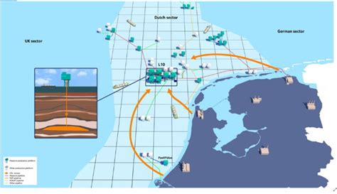 石油公司联手开发“北海最大的CCS设施之一”-二氧化碳捕集与封存技术国家地方联合工程研究中心