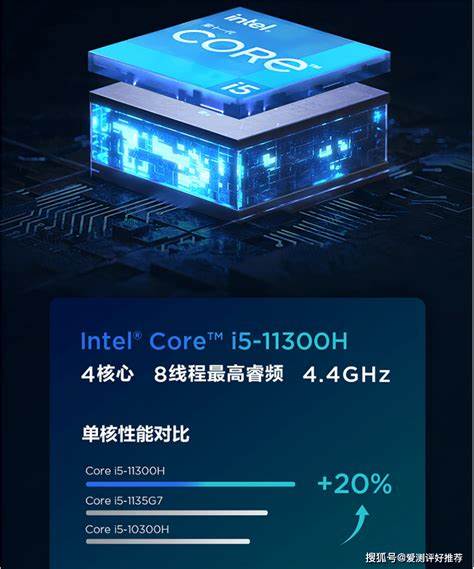 2060显卡相当于现在的哪款显卡