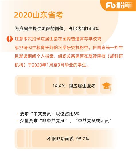 2023年重庆公务员职位招录表_重庆公务员报考岗位表_学习力