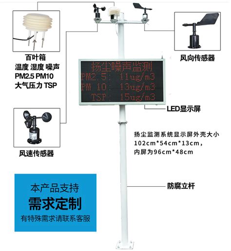 广州市建设工程智慧监管一体化平台 - 奥格科技股份有限公司