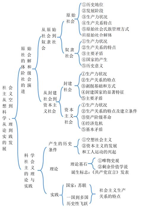 看呆了！小学生大数据研究出苏轼的“小秘密”-大江频道-中国江西网首页