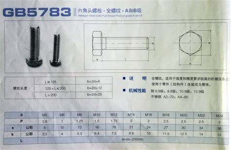 压板螺丝_加硬t型螺丝 螺杆螺栓8.8级 m18t型槽t形压板螺丝 - 阿里巴巴