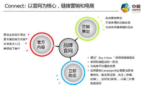 南京网络推广如何做-海米云网络推广公司