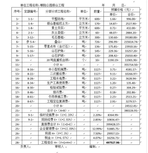 渭南市临渭区朝阳公园工程预算书实例-工程预算书-筑龙工程造价论坛