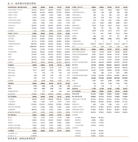紫金矿业(601899)_股票行情，行情首页_中财网
