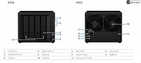 企业内部文件存储服务器的搭建