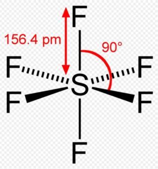 SF6气体是什么？为什么它的绝缘和灭弧性能很好？_影响_分子结构_水分