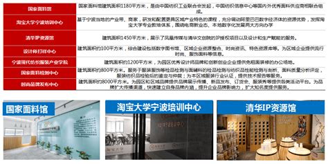 宁波杭州湾新区万亿级产业引力，智能汽车产业蝉联全省第一 - 知乎