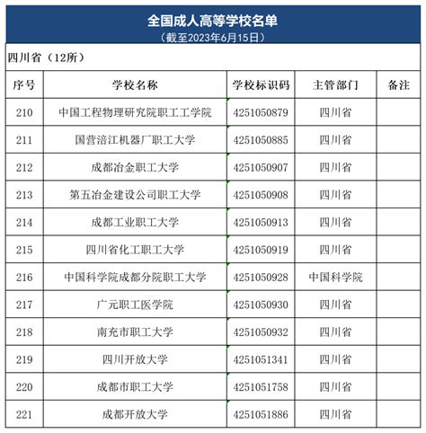 全世界最大、唯一有高中部的日本人学校在上海，却不收中国人
